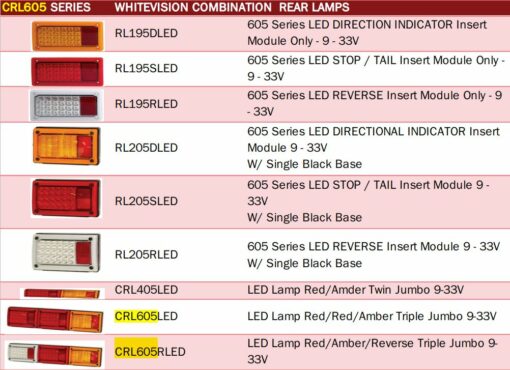 Whitevision CRL605 Series Parts