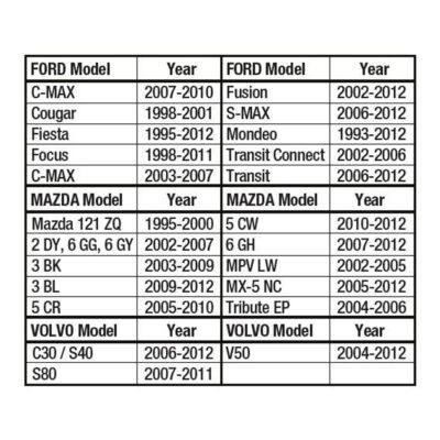 PK-Tools-PT50600-Ford-Mazda-Volvo-Engine-Timing-Locking-Tool