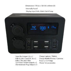 Blue-Bar-Compact-Mini-Power-Box